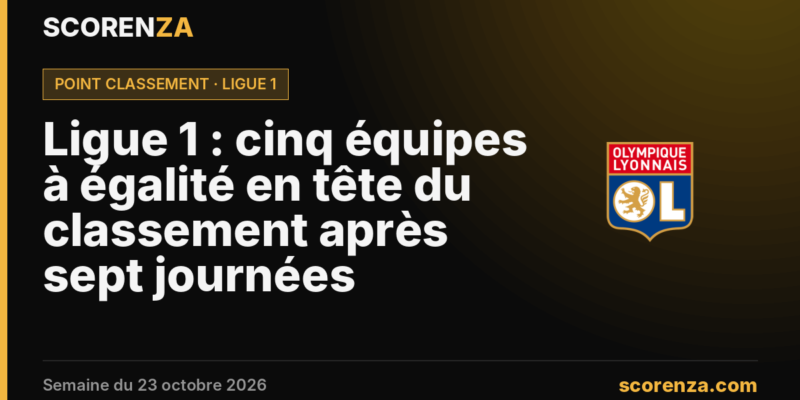 Ligue 1 : cinq équipes à égalité en tête du classement après sept journées